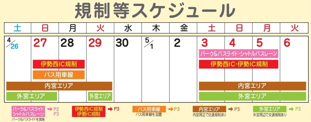 2025年ゴールデンウィーク交通規制スケジュール表