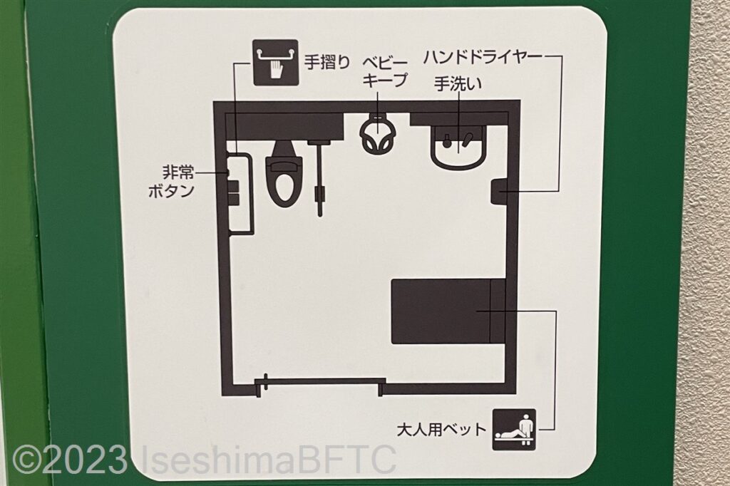 イオンタウン伊勢ララパーク1階専門店側車いす対応トイレ トイレ平面図