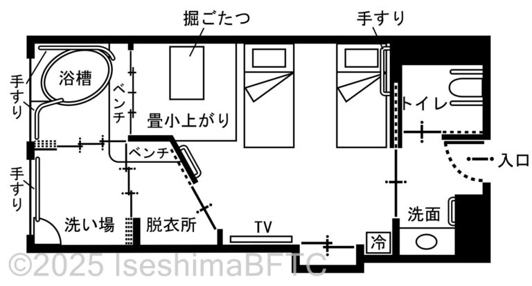 半露天風呂付きユニバーサル洋室（415号室）平面図