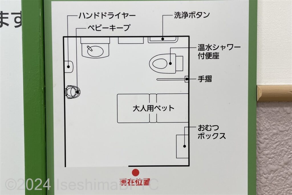 イオン阿児店1階車いす対応トイレ 平面図